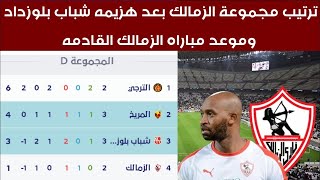 ترتيب مجموعة الزمالك فى دوري ابطال افريقيا بعد هزيمة شباب بلوزداد