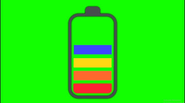 Battery Low Animation free Green Screen I Latest video 2020 I Green Screen Island I