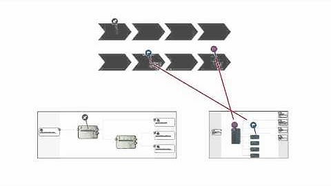 2 – Oracle Real-Time Integration Business Insight: Mapping Insight Models to Implementation