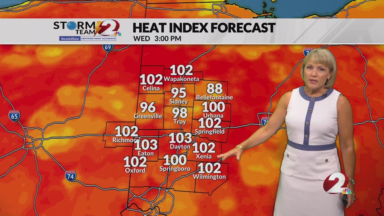 Today's Miami Valley Forecast 6/25/25 - YouTube
