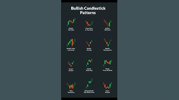 Bullish Rectangle Pattern in Action 🚀📈 #shorts