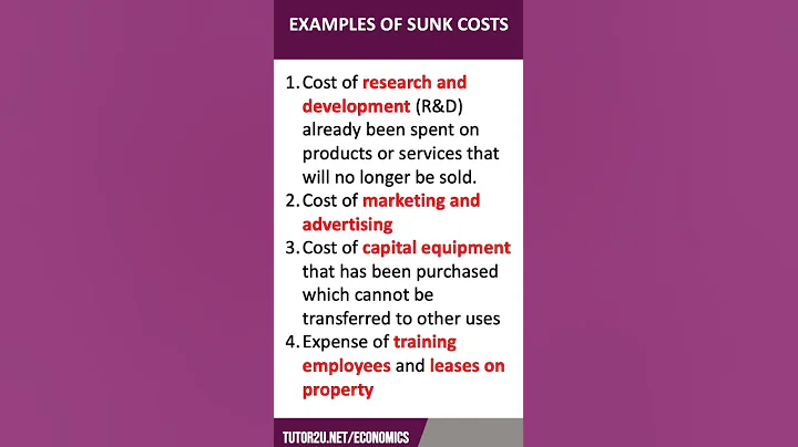 Sunk Costs  | 60 Second Economics | A-Level & IB