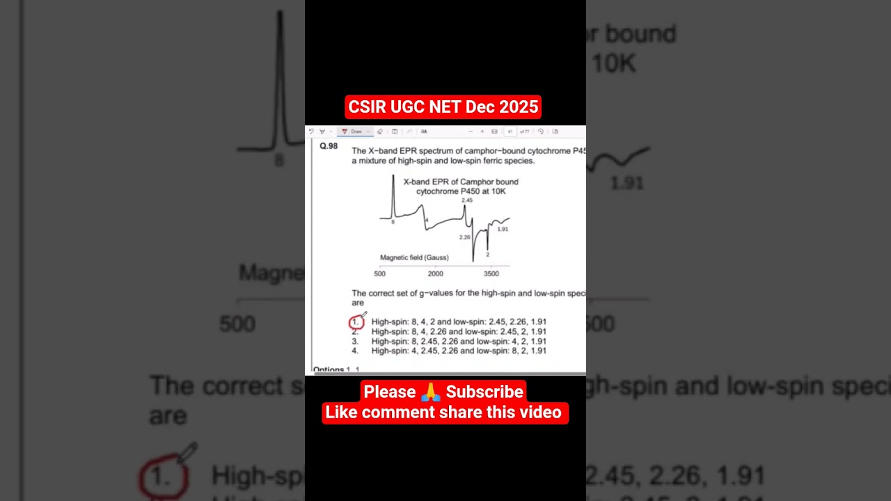 Chemistry question paper CSIR UGC NET Dec 2025 solutions official answer key 