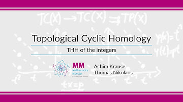 Digression: THH of the integers (corrected)