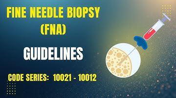 CPT Guidelines for Fine Needle Aspiration:  Code Series 10021 - 10012