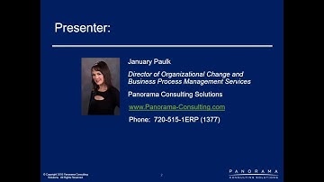 Business Process Reengineering - A Key Component of ERP ROI