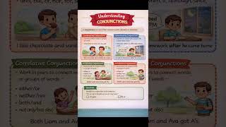 what is conjunction | types of conjunction #easyenglisheveryday #englishlearningclass @salahuddinsir
