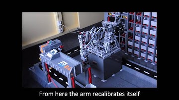 Lego Mindstorms High Bay Storage Robot Arm