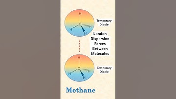 London Dispersion Forces Between Methane Molecules and Temporary Dipoles Explained
