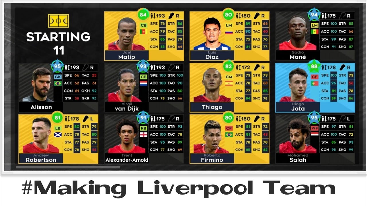 Making Liverpool Team DLS 22