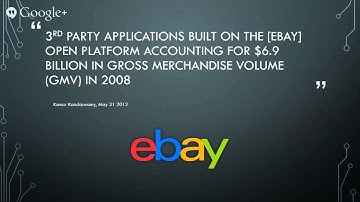 @Burhan Khalid @GDGKuwait Meetup Monetizing Data