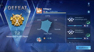 SUYOU SOLO BRAWL S40 ALL STAR EVENT