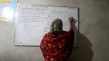 Hsc - statistics 2nd paper 2nd chapter