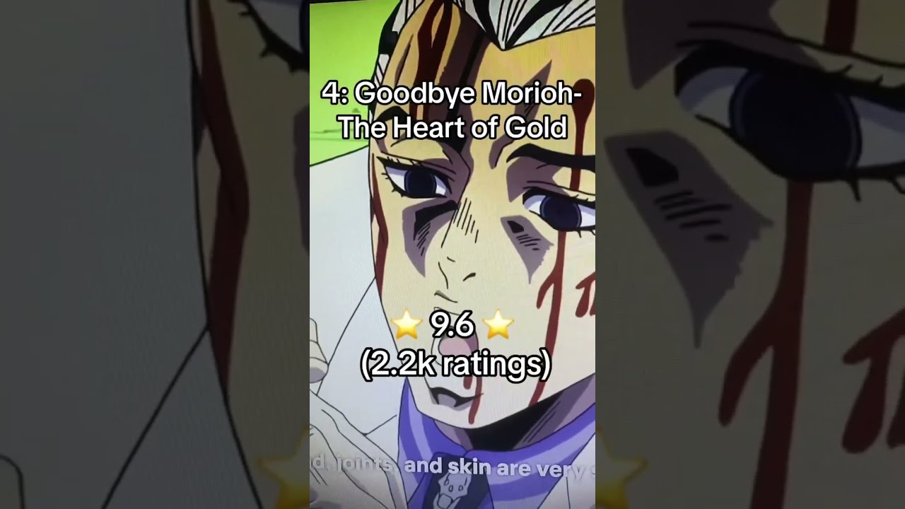 The Top 10 Highest Rated JoJo Episodes On IMDB Jojosbizzareadventure Anime Jjba Shorts
