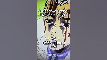 The top 10 highest rated JoJo episodes on IMDB #jojosbizzareadventure #anime #jjba #shorts
