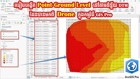 របៀបបង្កើត Point Ground Level  ទៅតាមទិន្ន័យ DTM ដែនបានមកពី Drone ក្នុងកម្មវិធី GIS Pro