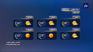 19-9-2017 | Jordan Weather