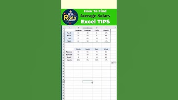 how To Transpose Table In Excel | How To Transpose Text In Excel #transpose #ExcelTips #ExcelTutori