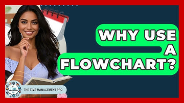 Why Use A Flowchart? - The Time Management Pro