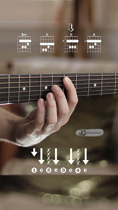 Chords | Despacito - Luis Fonsi