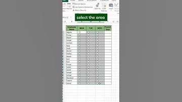 remove objects from excel #excel #removecheckbox#exceltips #exceltricks #checkboxes