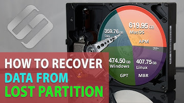 💽 Nine Common Causes of Partition Loss, and Data Recovery Methods to Use 💽