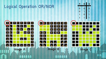 Arithmetic and Logical Operations