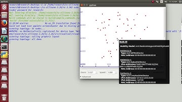 Energy Efficient Handover Zigbee and Wifi Projects