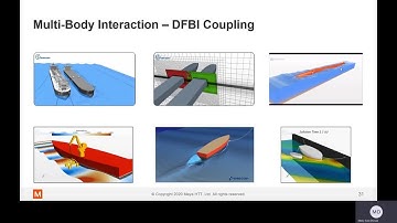 Hands-on Simulate Series with Simcenter STAR-CCM: Marine / Tow Tank Simulation (Session 3)