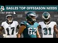 Top 8 Eagles Needs For 2021 NFL Draft and NFL Free Agency Ft. Wide Receiver | Eagles Offseason