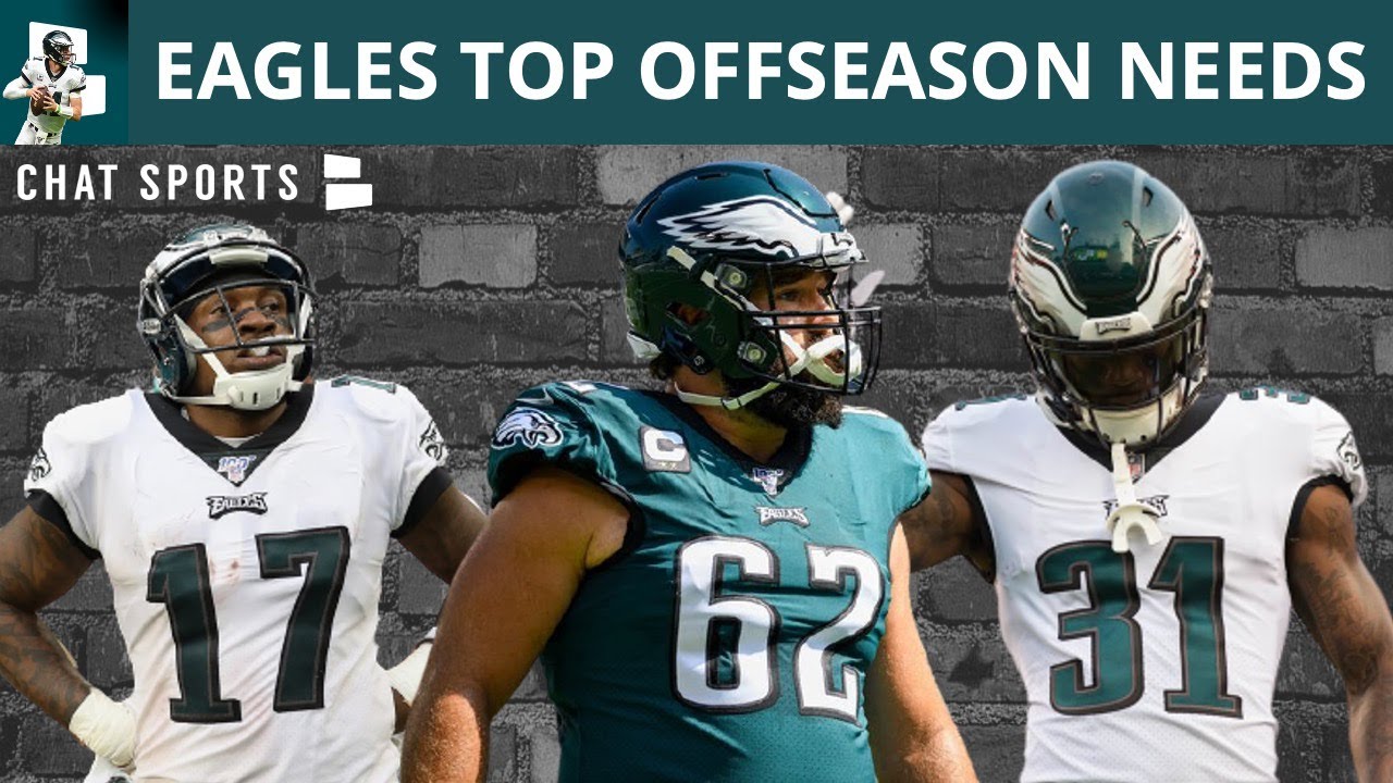 Top 8 Eagles Needs For 2021 NFL Draft and NFL Free Agency Ft. Wide Receiver Eagles Offseason