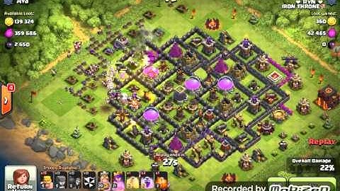 Barching Dark Elixir