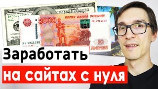 Как создать сайт за 5 минут и заработать на фрилансе. Мощный конструктор сайтов (200+ шаблонов)