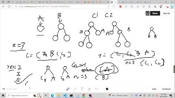 Leetcode 894. All Possible Full Binary Trees (tree dp)
