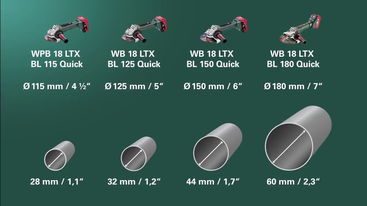 Отзывы с wb 18. Болгарка Метабо 180. Metabo WB 18 LTX bl125 схема. LTX Bio. Fr LTX.