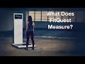 What Does FitQuest Measure