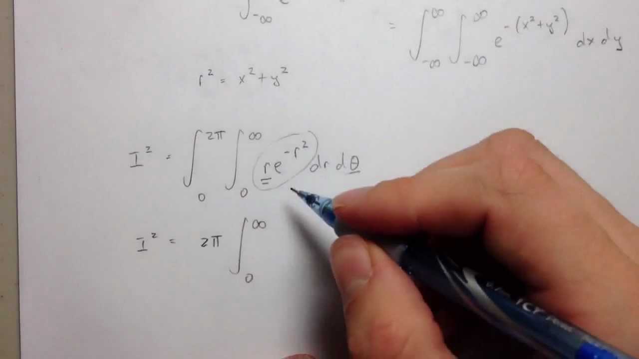 Evaluation Of The Gaussian Integral Exp X 2 Cool Math Trick Youtube