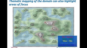 Patent Analytics Hands-On Webinar Series Preview