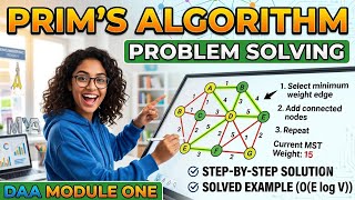 Prim’s Algorithm Problem Solving | Minimum Spanning Tree (MST) | DAA Module 1 | 2024 Scheme