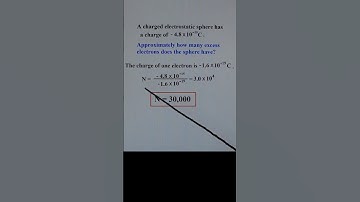 Excess Electrons on Charged Sphere