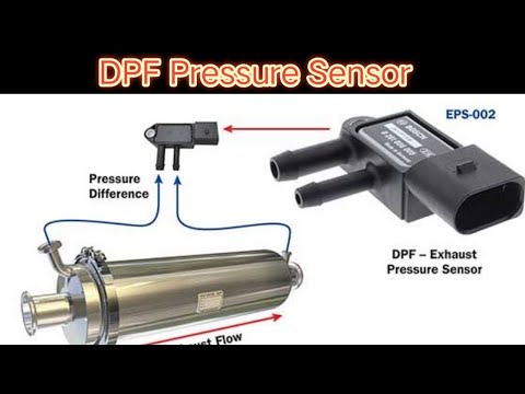 What is DPF Differential Pressure Sensor in Bs6 trucks?