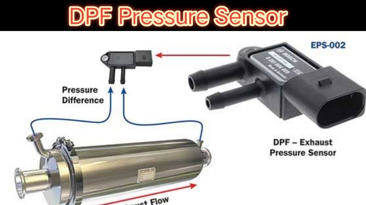 What is DPF Differential Pressure Sensor in Bs6 trucks? 