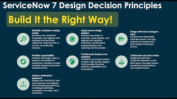 7 ontwerpbeslissingsprincipes voor ServiceNow-architectuur | Build It the Right Way Framework