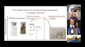 Dr Ye Tao explains MEER reflEction