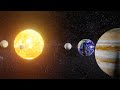 Cosmic Connections: Exploring Our Solar System and Its Wonders