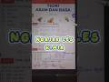 Ngajar les privat kimia #dailylife #irtproduktif #gurules #lesprivat #kediri