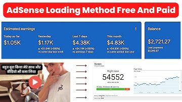 AdSense Loading Method Earn 10