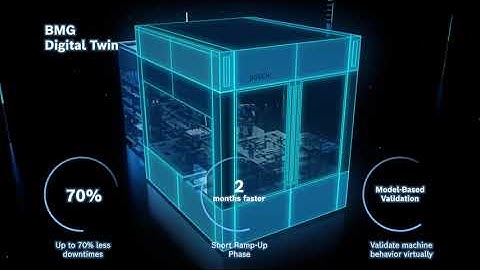 BMG | Software-defined manufacturing enabled by AI-powered digital engineering