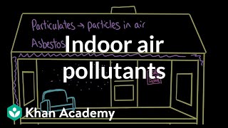 Indoor air pollutants| Atmospheric pollution| AP Environmental science| Khan Academy