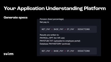 Application Understanding with Swimm